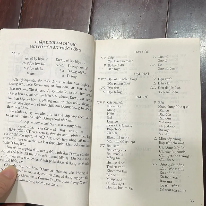 Phòng và trị bệnh theo phương pháp thực dưỡng OHSAWA - anh Minh Ngô Thành Nhân 1035294
