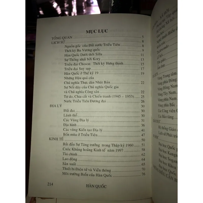 Một vòng quanh các nước - Hàn Quốc 763652