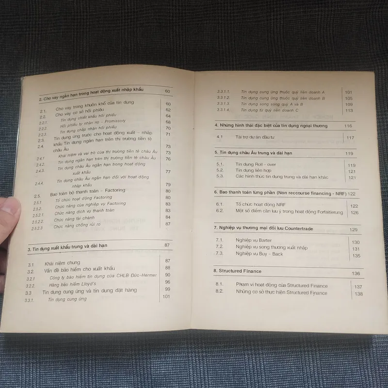 Nghiệp vụ Ngân hàng Quốc tế - PTS. Lê Văn Tề - Năm 1994 655226