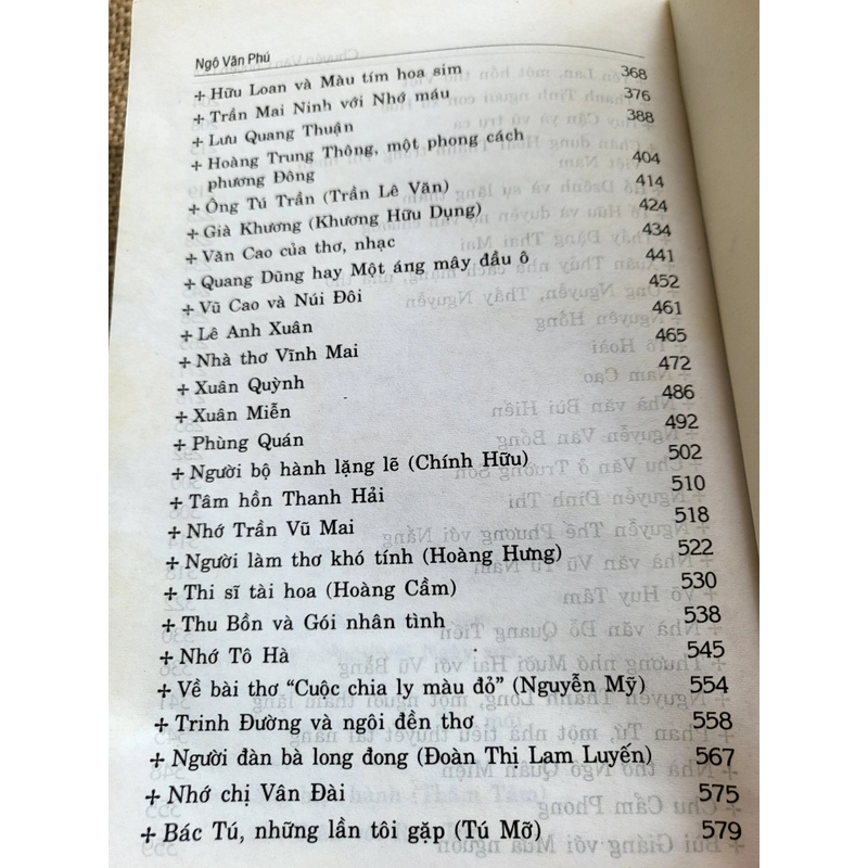 Chuyện Văn Chuyện Đời _ Ngô Văn Phú 369372