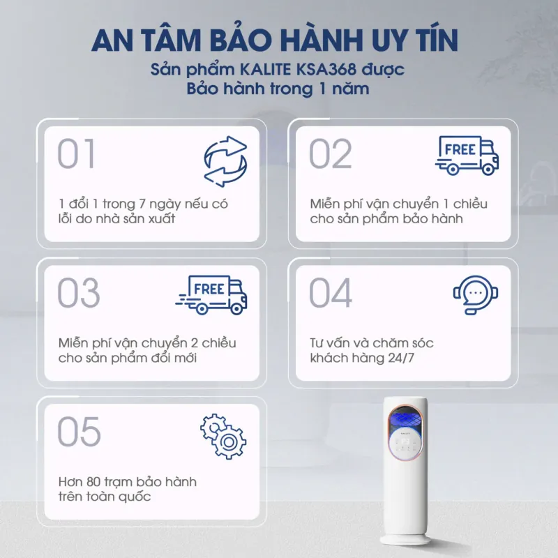 Quạt sưởi All in One KSA368 làm mát, sưởi, tạo ẩm, diệt khuẩn 780523
