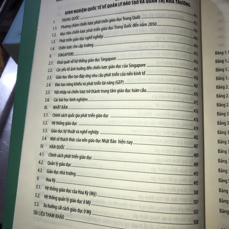 Quản lý đào tạo và quản trị nhà trường hiện đại 1005458