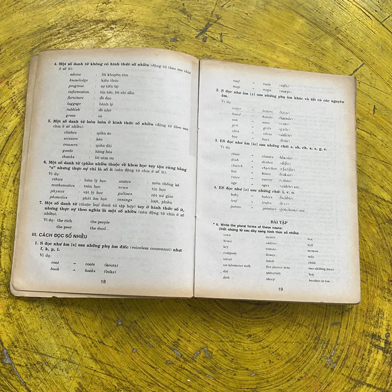 VĂN PHẠM TIẾNG ANH THỰC HÀNH- TRẦN VĂN ĐIỀN 689674