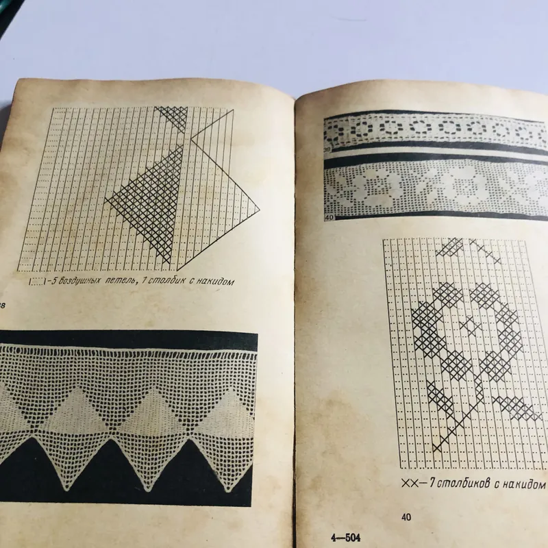 KỸ THUẬT ĐAN REN ( tiếng Nga) 572828