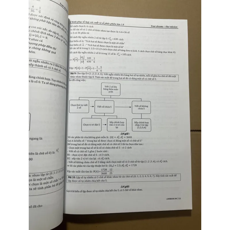 Chinh phục tổ hợp Xác suất-Số Phức 976785