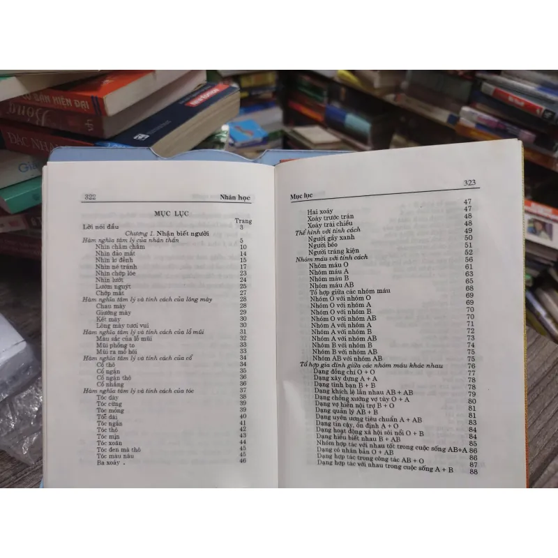Sách: Nhân học - Tác giả: Thiết Nguyên (A3) 602547