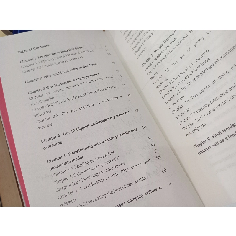 Powerful leadership: How to build dream teams - Loan Tran 553107
