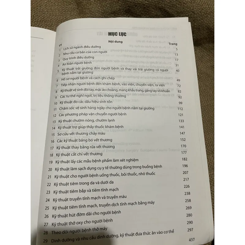 ĐIÊU DƯỠNG CĂN BẢN VÀ NÂNG CAO - SÁCH Y, KHỔ LỚN, 440 TRANG 569818