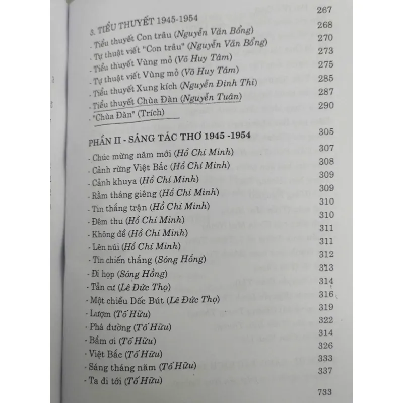 Văn học Việt Nam 1945-1954 (Văn tuyển) - Bùi Việt Thắng  591011