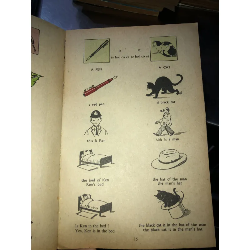 Modern english for vietnamese students - Lê Bá Kông 1040254
