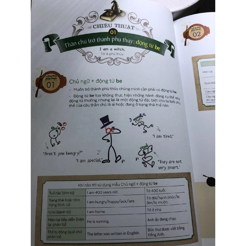 Thần chú ngữ pháp của Winnie Học tiếng Anh dễ như ăn bánh 2017 mới 80% ố bẩn nhẹ bụng sách Komi Park HPB2706 HỌC NGOẠI NGỮ 915806