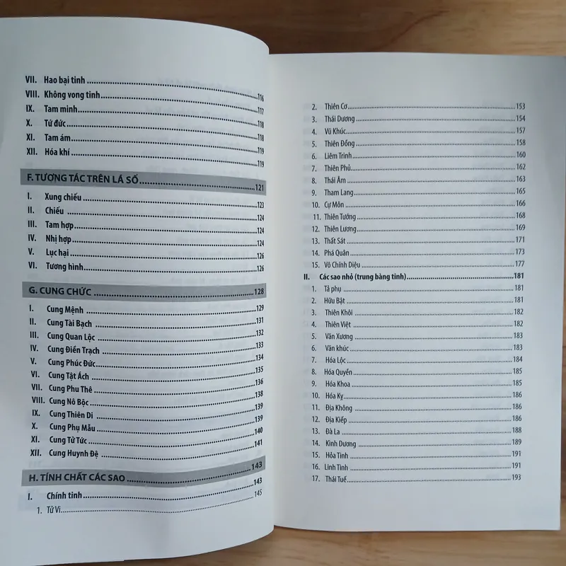 Thuật Ngữ Tử Vi Dễ Hiểu & 72 Đồ Hình Tử Vi Dễ Hiểu - Alex Alpha 562360