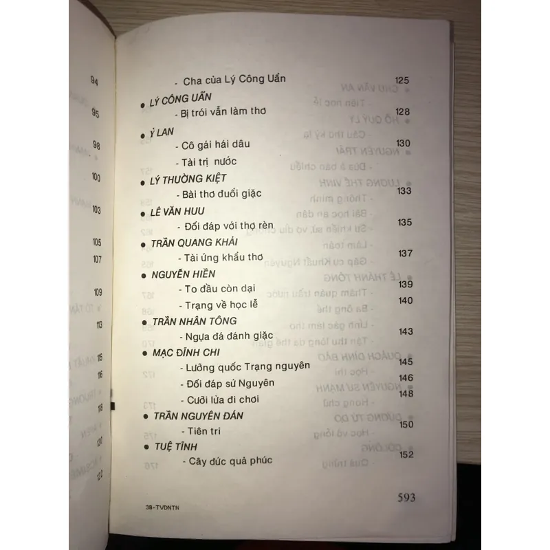 Truyện vui danh nhân thi nhân  737161