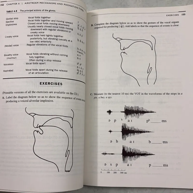 A Course in Phonetics - Peter Ladefoged 977204
