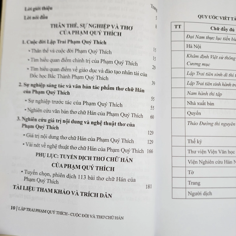 Phạm Quý Thích cuộc đời và thơ chữ Hán | Vương Thị Hường khảo cứu 499338