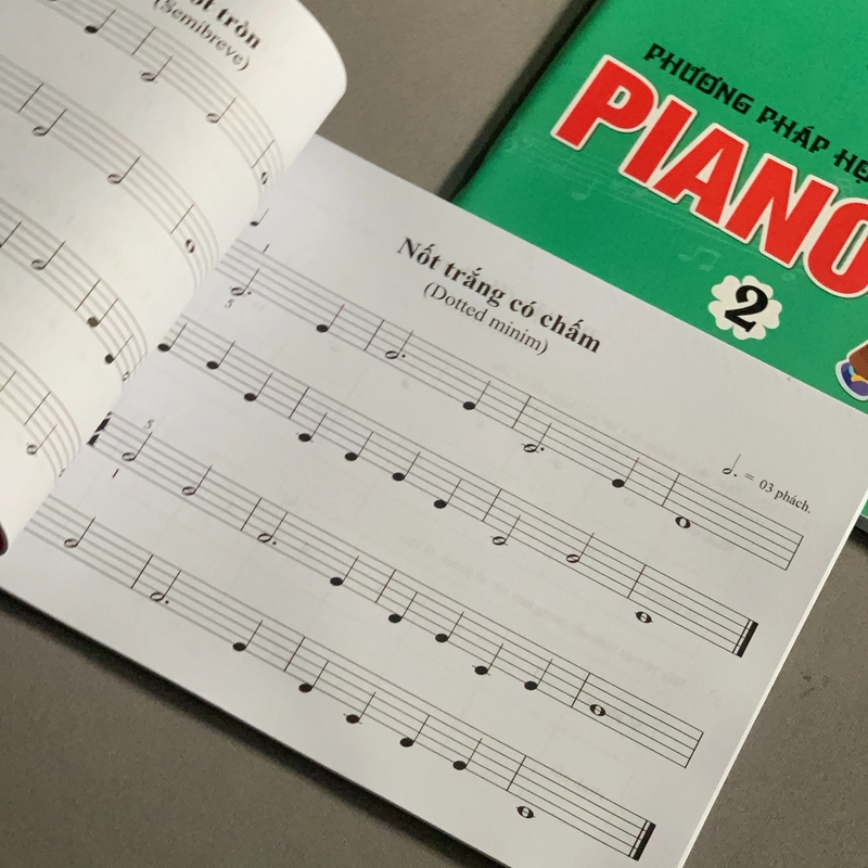 Phương pháp học Piano 549301