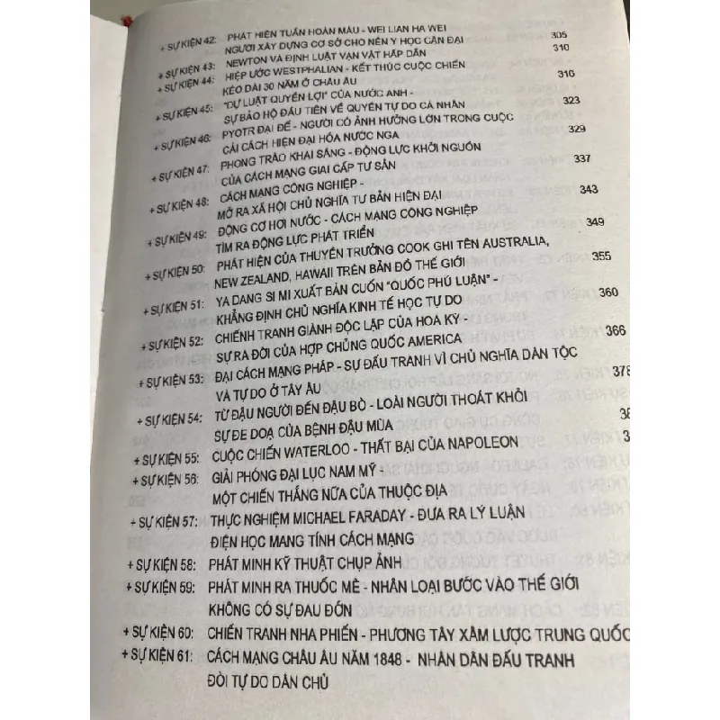 106 Sự Kiện Lịch Sử Thế Giới (bìa cứng) - Trường Minh 446404