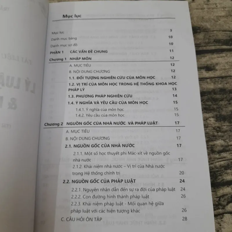 Giáo trình Pháp Luật và Lý luận Nhà Nước- GV Trần T. Mai Phước - Đh Mở HCM 762249
