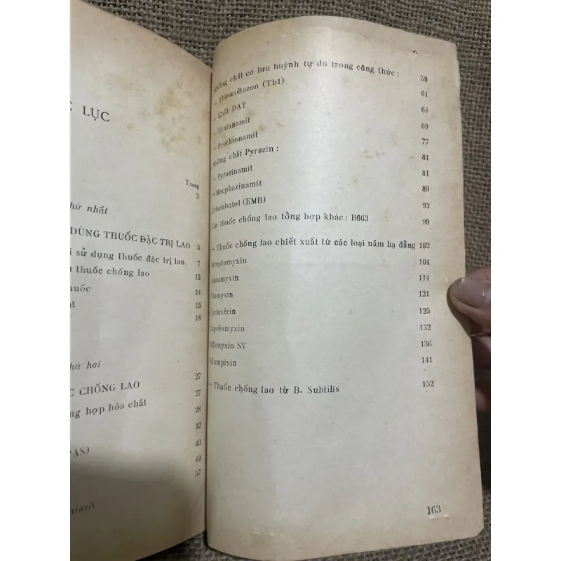 Một số thuốc chữa lại -160 trang  1011299