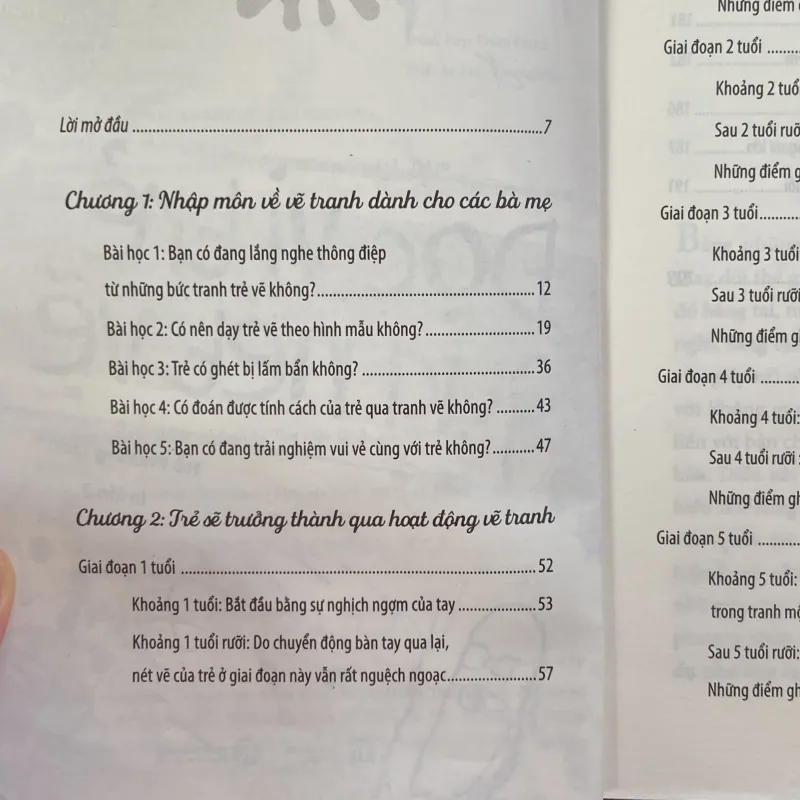 Đọc vị trẻ qua nét vẽ 970850