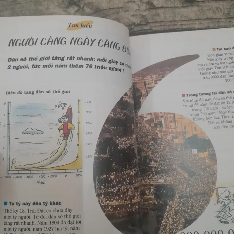 Trái Đất 6 tỷ người. Người dịch Phạm văn Uyển. 701474