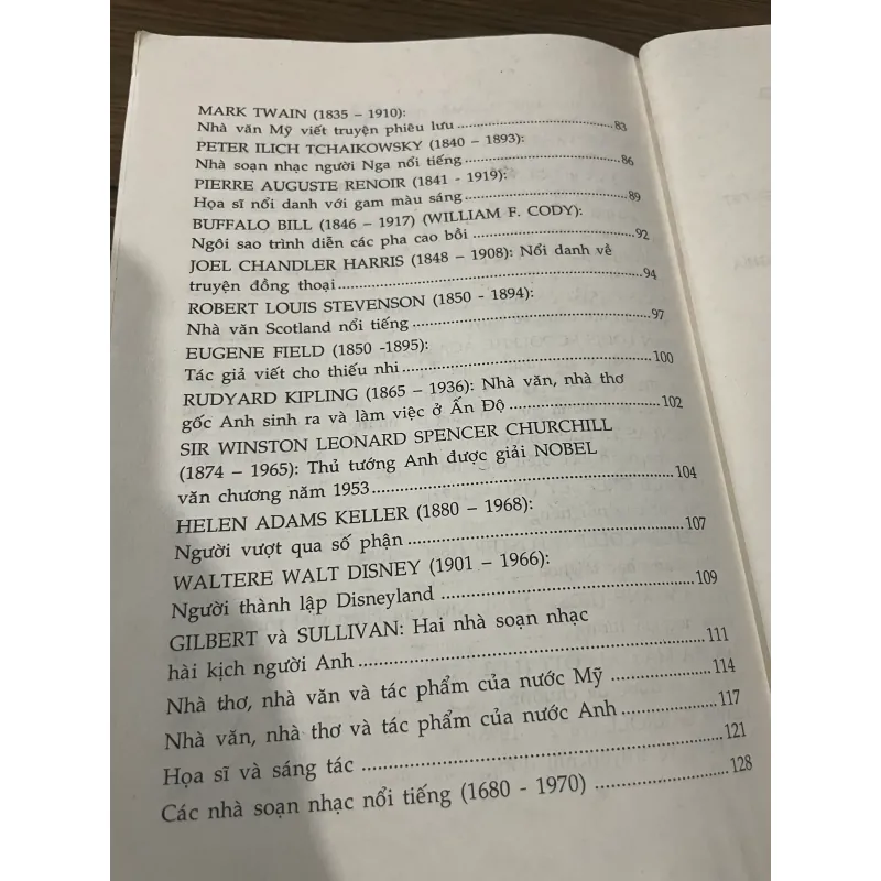 DANH NHÂN VĂN HÓA 591993