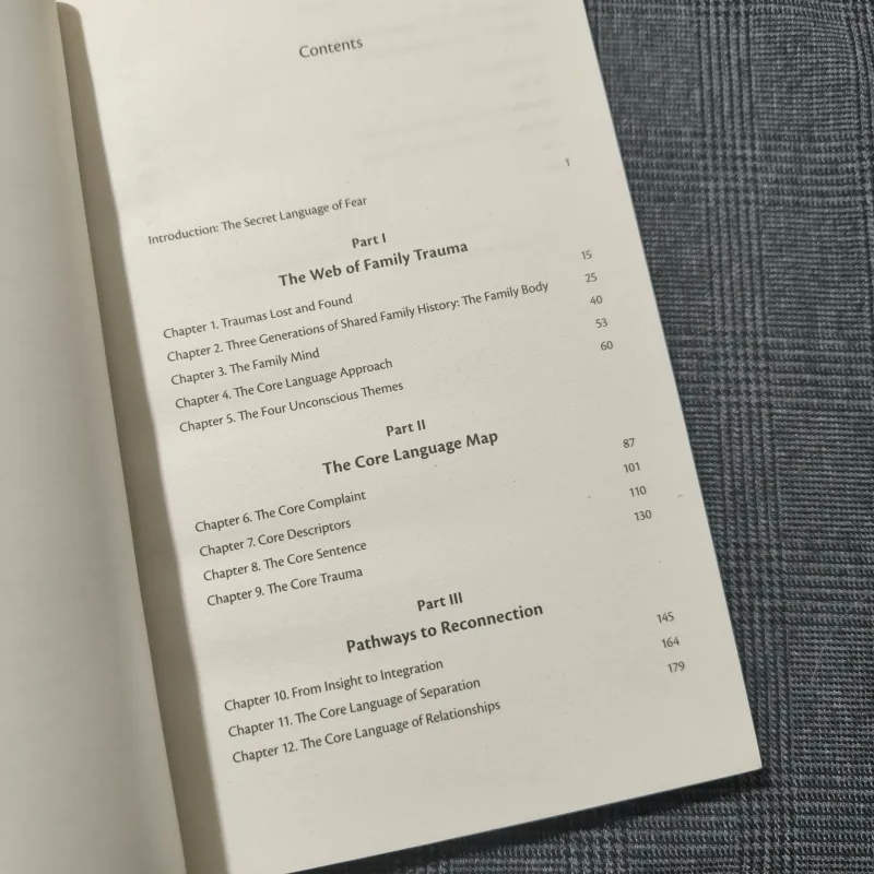 It Didn't Start With You - Mark Wolynn 936253