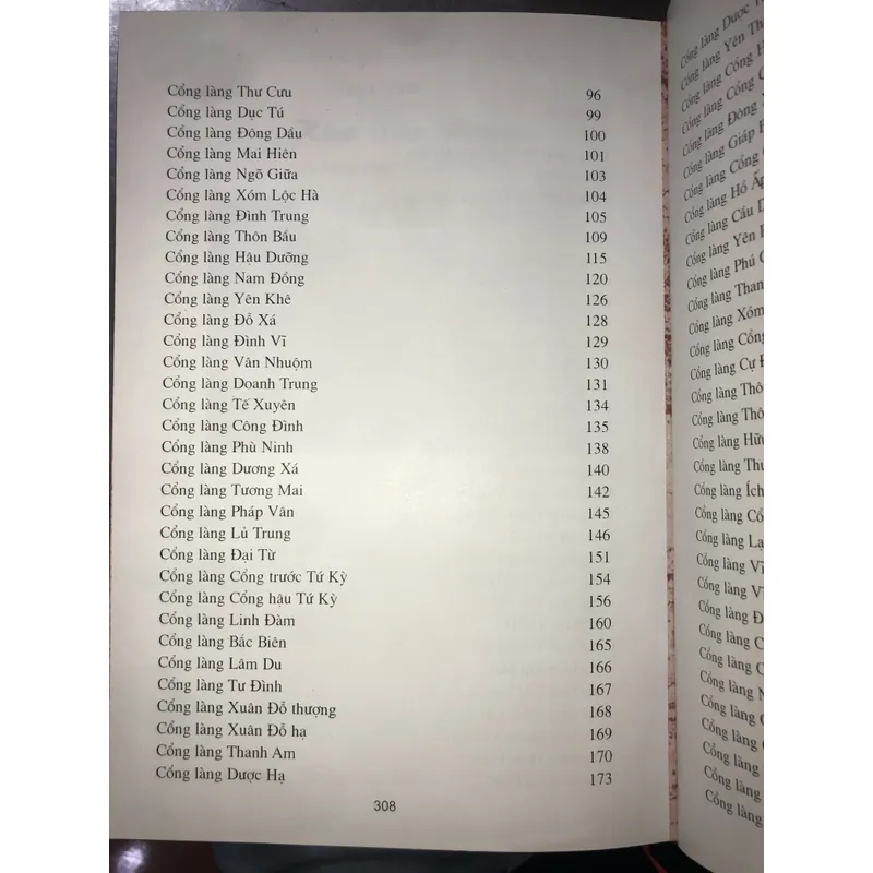 Cổng làng Hà Nội xưa và nay  596464