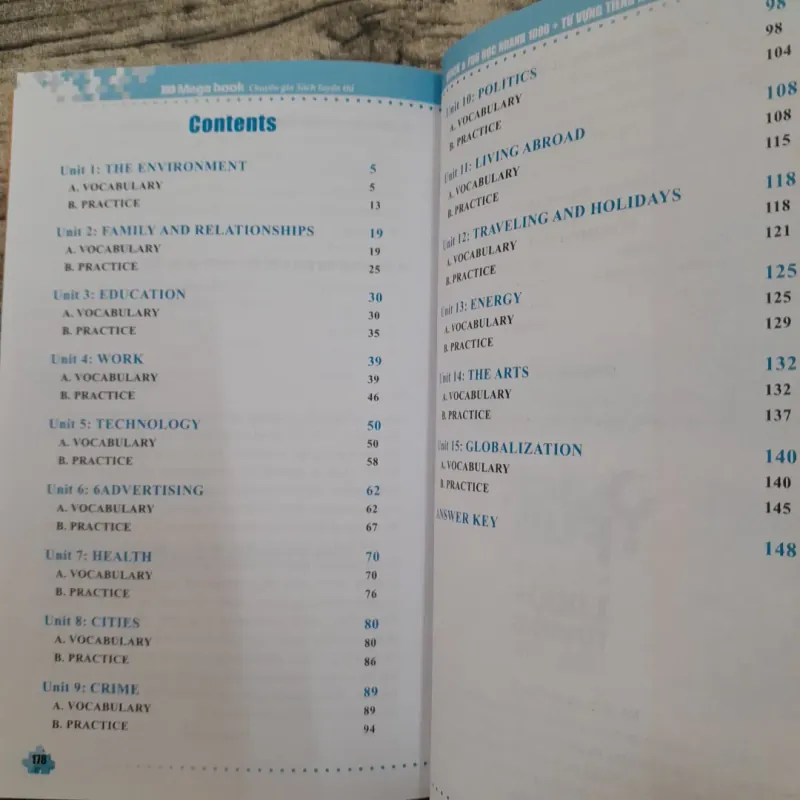 Học nhanh hơn 1000 từ tiếng Anh luyện thi PTTH QG. T giả Dương Hương 749623