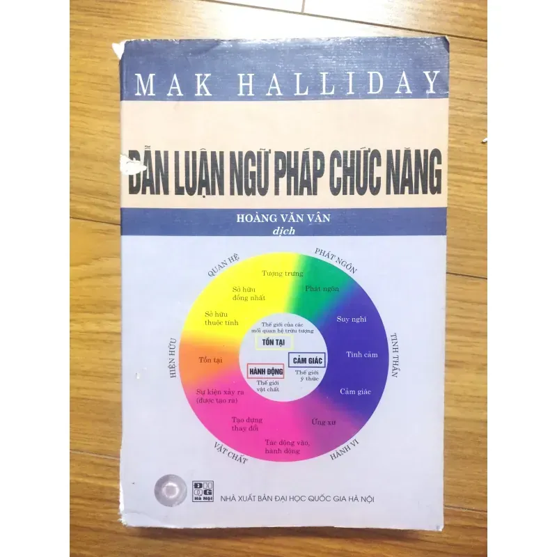 Sách: Dẫn luận ngữ pháp chức năng - TG: Mak Halliday 931620