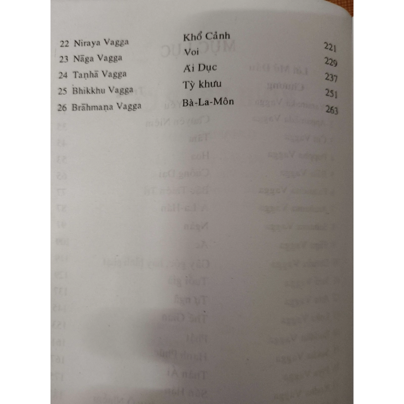 Kính pháp cú - 2004 - 291 trang - TÂM LINH - TÔN GIÁO - THIỀN - ANTQ2911-61 712626