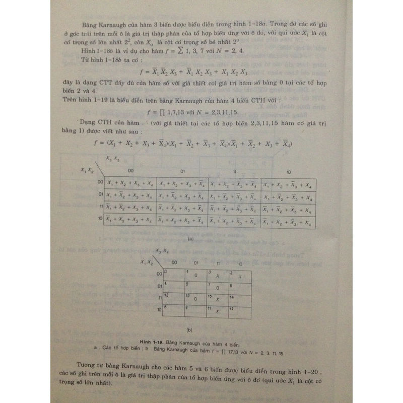 KỸ THUẬT SỐ 482455