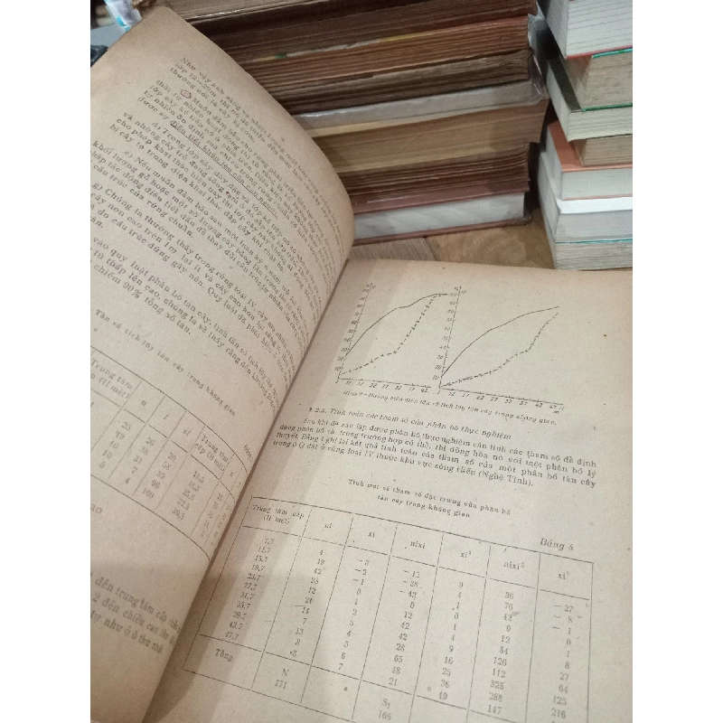 Quy luật cấu trúc rừng gỗ hỗn loại - Nguyễn Văn Trương 780987