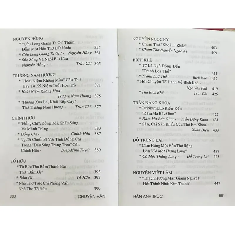 Chuyện Văn - Hàn Anh Trúc - Lai lịch nhà thơ, bài thơ. 589032