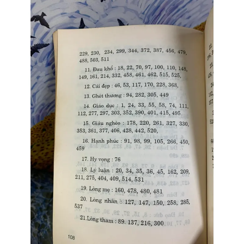 Trầm Tư - Võ Hồng 927252