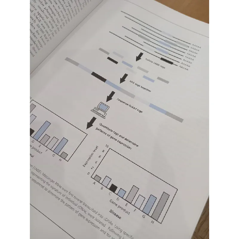 Reproductive medicine: Molecular, Cellular and Genetic Fundamentals 562416