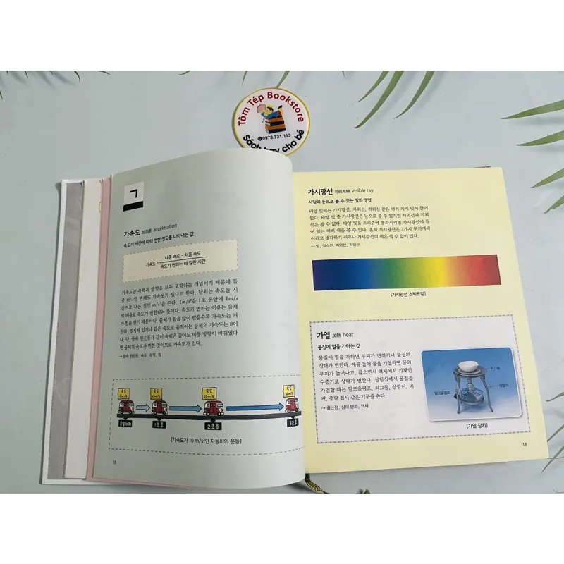 Từ điển Khoa học Wiseman" (와이즈만 과학사전) 720402