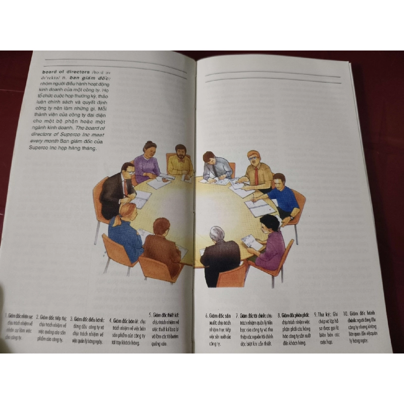 Từ điển tiền tệ thế giới và toán học - tạ văn hùng - Xb 1998 - 218 trang KỸ NĂNG ANTQ2809 919851