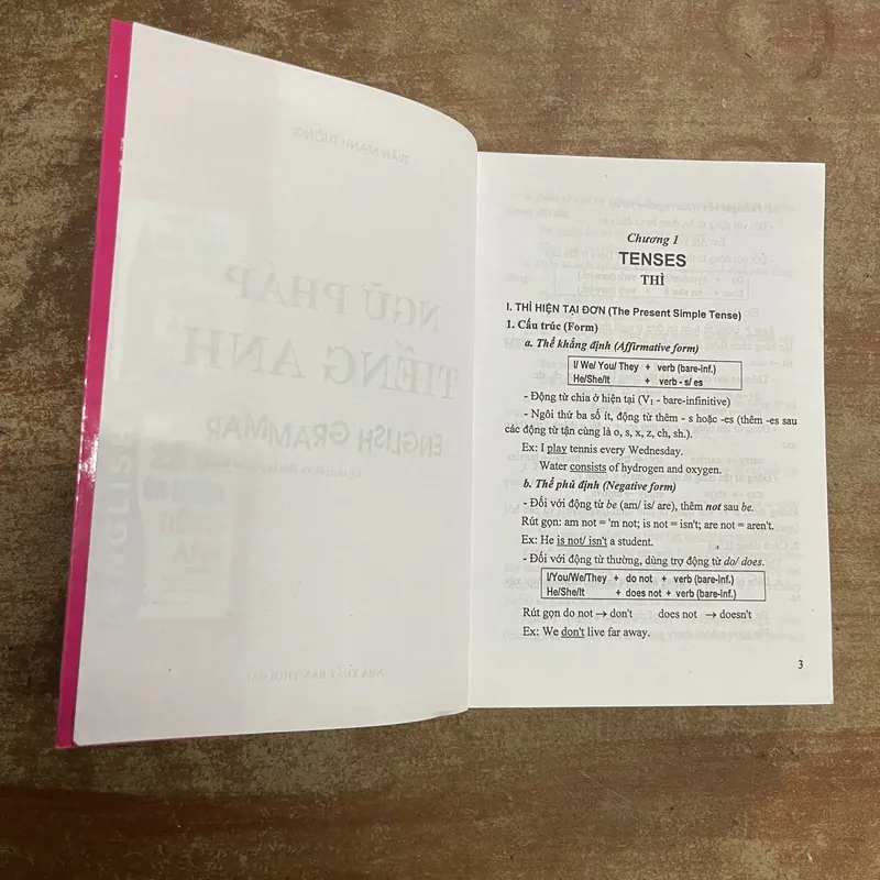 COMBO TRẦN MẠNH TƯỜNG NGỮ PHÁP TIẾNG ANH - 857 TÌNH HUỐNG GIAO TIẾP TIẾNG ANH 602128