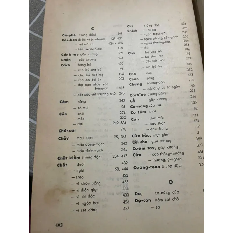 PHÉP NGỪA VÀ TRỊ BỊNH - SÁCH Y TRƯỚC 75 572899