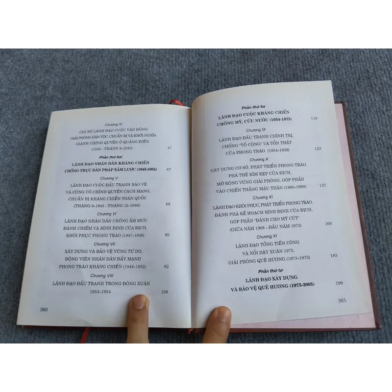 LỊCH SỬ ĐẢNG BỘ HUYỆN QUẢNG ĐIỀN (1930 - 2005) 568181