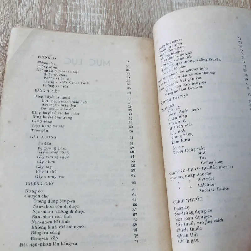 PHƯƠNG PHÁP CỨU THƯƠNG 974774