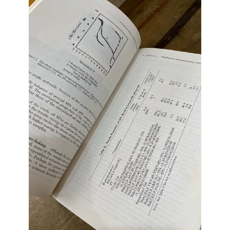 RUBBER-MODIFIED THERMOSET RESINS - C. KEITH RIEW AND JOHN K. GILLHAM edited 319610