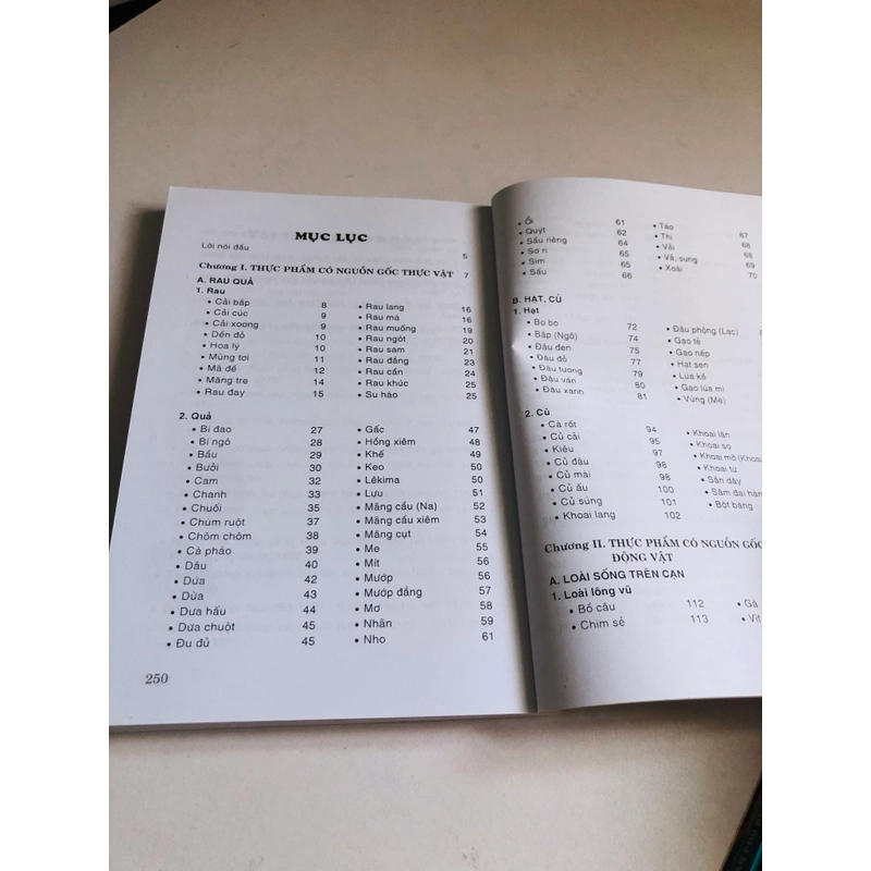 PHÒNG VÀ CHỮA BỆNH BẰNG THỨC ĂN HÀNG NGÀY  548615
