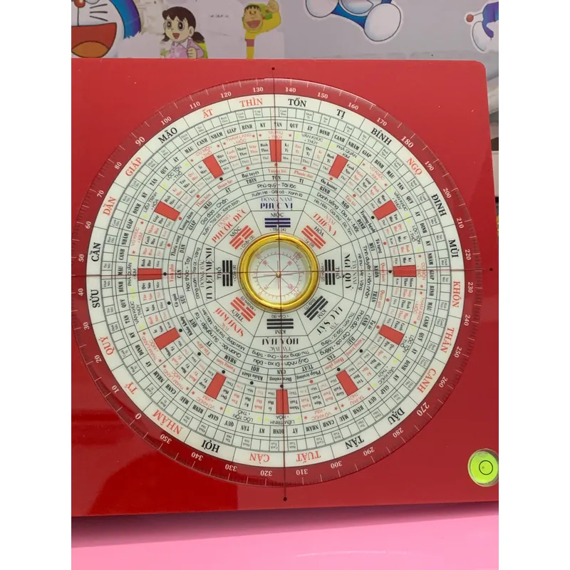 La kinh phong thủy mới  558320