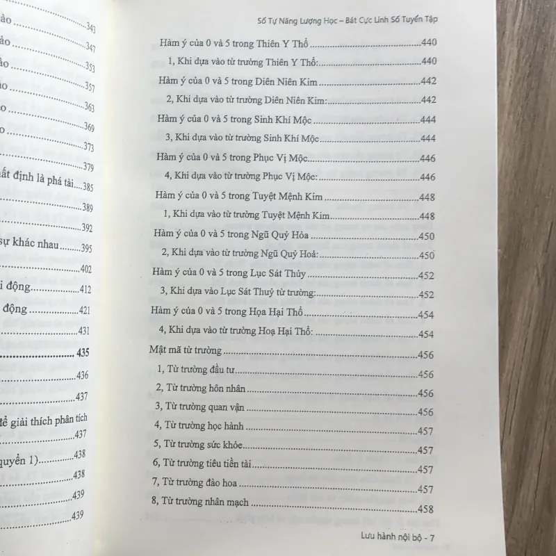 Bát Cực Linh Số- Số Tự Năng Lượng Học 748838