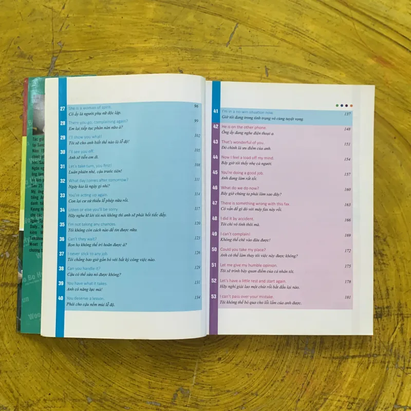 COMBO WOO BO HYUN: TIẾNG ANH MA THUẬT & TỰ HỌC 1000 TỪ TIẾNG ANH CĂN BẢN dành cho người… 1031261