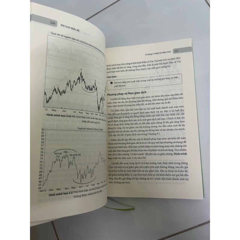 Mô hình biểu đồ 495176