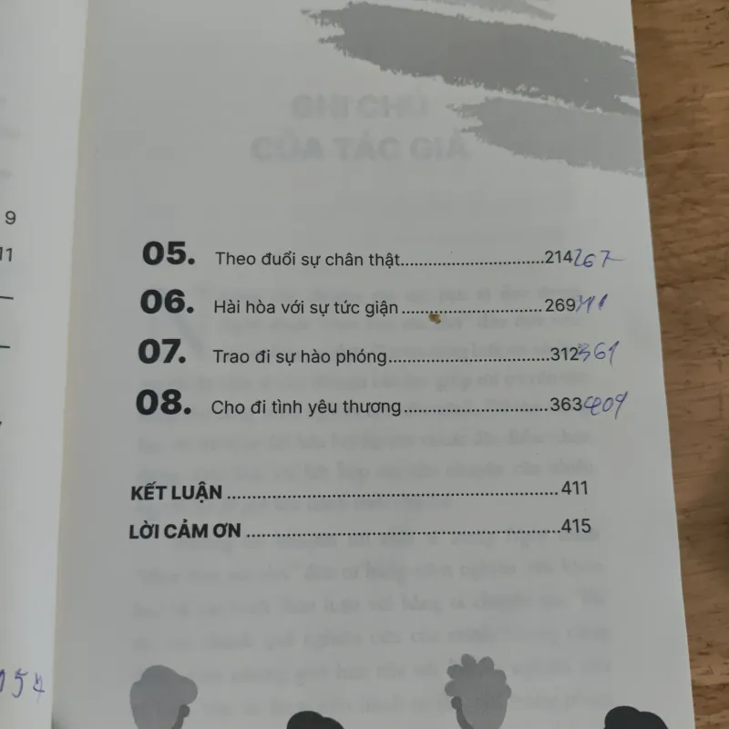 Nghệ thuật chọn bạn mà chơi  975548