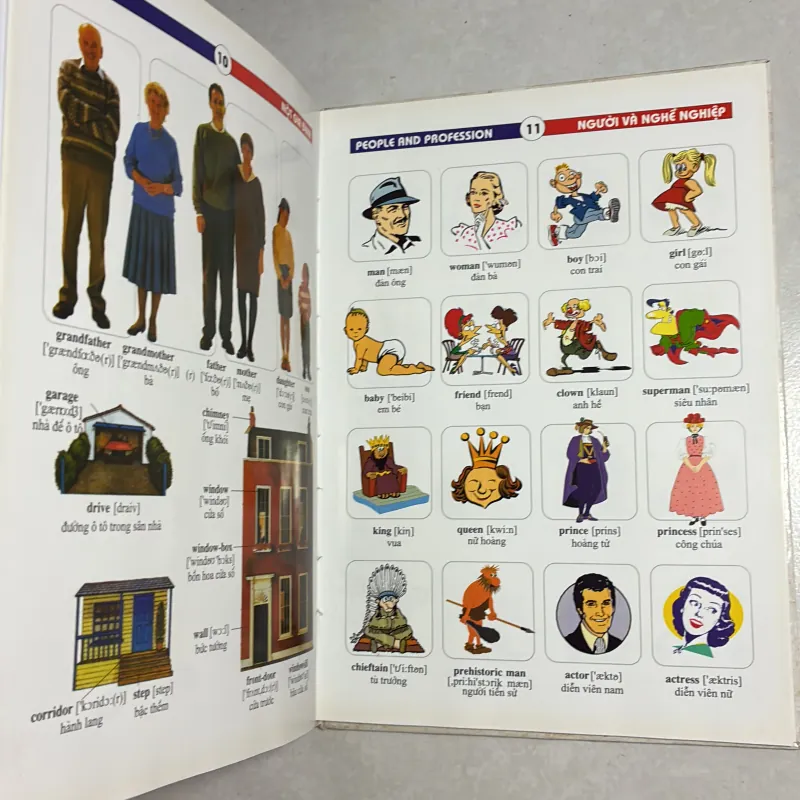 Học Tiếng Anh bằng hình ảnh 786186